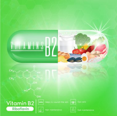 Yeşil vitamin B2 kapsülleri, gözleri besleyen meyve ve sebzeler, serbest radikalleri nötralize eden kemikler. Sağlık destekli kadın, yaşlanmayı önleyen kozmetik afiş şablonuyla karşı karşıya. 3B vektör EPS10