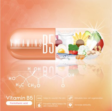 Turuncu B5 vitamini kapsülleri, gözleri besleyen meyve ve sebzeler, serbest radikalleri nötralize eden kemikler. Sağlık destekli kadın, yaşlanmayı önleyen kozmetik afiş şablonuyla karşı karşıya. 3B vektör EPS10