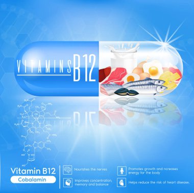 Mavi vitamin B12 kapsülleri, gözleri besleyen meyve ve sebzeler, serbest radikalleri nötralize eden kemikler. Sağlık destekli kadın, yaşlanmayı önleyen kozmetik afiş şablonuyla karşı karşıya. 3B vektör EPS10