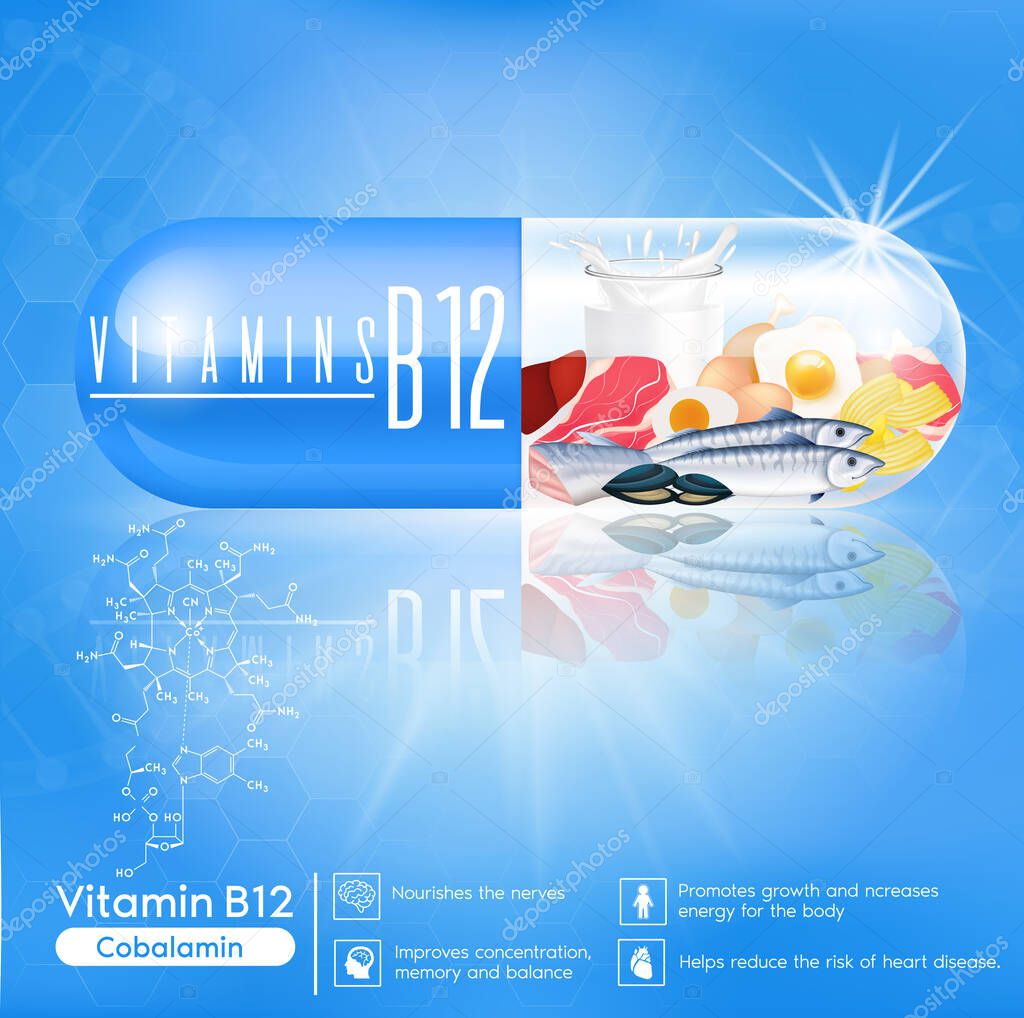 Blue vitamin B12 capsules, fruits and vegetables that nourish the eyesight, bones Neutralize free radicals. Health supplement female face anti-aging beauty cosmetics banner template. 3D vector EPS10