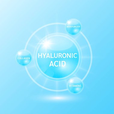 Mavi hyaluronik asit çözeltisi. Vitaminler, kolajen serumu ve nemlendirici cilt bakımı çevresi. Güzellik kozmetiği için doğadan gelen kimyasallarla. Tıbbi bilimsel konsept. 3B Vektör.