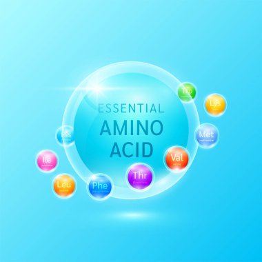 Çok renkli molekül topuyla çevrili mavi amino asit. Mineraller, vitamin kompleksi. Tasarımsal diyet ürünleri reklamları için. Sağlık hizmetleri dokunulmazlığı konsepti. Vektör.