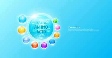 Çok renkli molekül topuyla çevrili mavi amino asit. Mineraller, vitamin kompleksi. Tasarımsal diyet ürünleri reklamları için. Sağlık hizmetleri dokunulmazlığı konsepti. Vektör.