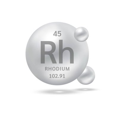 Rodyum molekül modelleri gümüş ve kimyasal formüller bilimsel element. Doğal gaz. Ekoloji ve biyokimya kavramı. Beyaz arka planda izole küreler. 3B Vektör İllüstrasyonu.