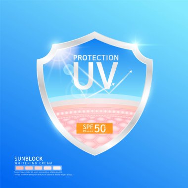SPF 50 PA + + + ile ultraviyole koruma. Kalkan okundaki deri tabakası hafif UVA UVB 'yi yansıtır. Güneş ışığının morötesi saldırılarına karşı korur. Tasarım kremi için güneş kremi kozmetik ürünleri reklamları. Vektör.