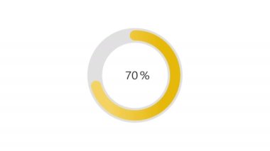 Circular percent progress bar indicator 4k animation, white, black and green screen included