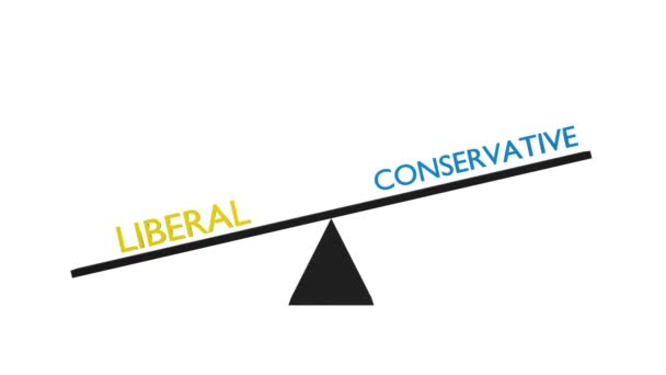 アニメーション測定スケール 自由対保守的な政治的スペクトル 4Kフラットアニメーション 緑の画面が含まれて — ストック動画