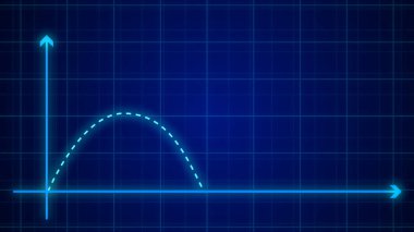 Büyümeyi ve gerçek büyüme analizini açıklayan başka bir grafikle noktalanmış grafik. 3d Infographics. Kamera hareketi ya da açısı olan 3d Çizelgesi.