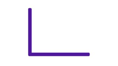 İş Analizlerinin Büyüyen Animasyonu