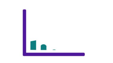 İş Analizlerinin Büyüyen Animasyonu