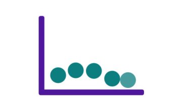 İş Analizlerinin Büyüyen Animasyonu