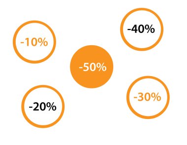 vektör satışı yüzde ile ayarlandı