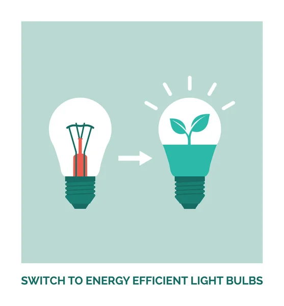 環境に優しい家 エネルギー効率の良い電球への切り替え 持続可能性ポスター — ストックベクタ