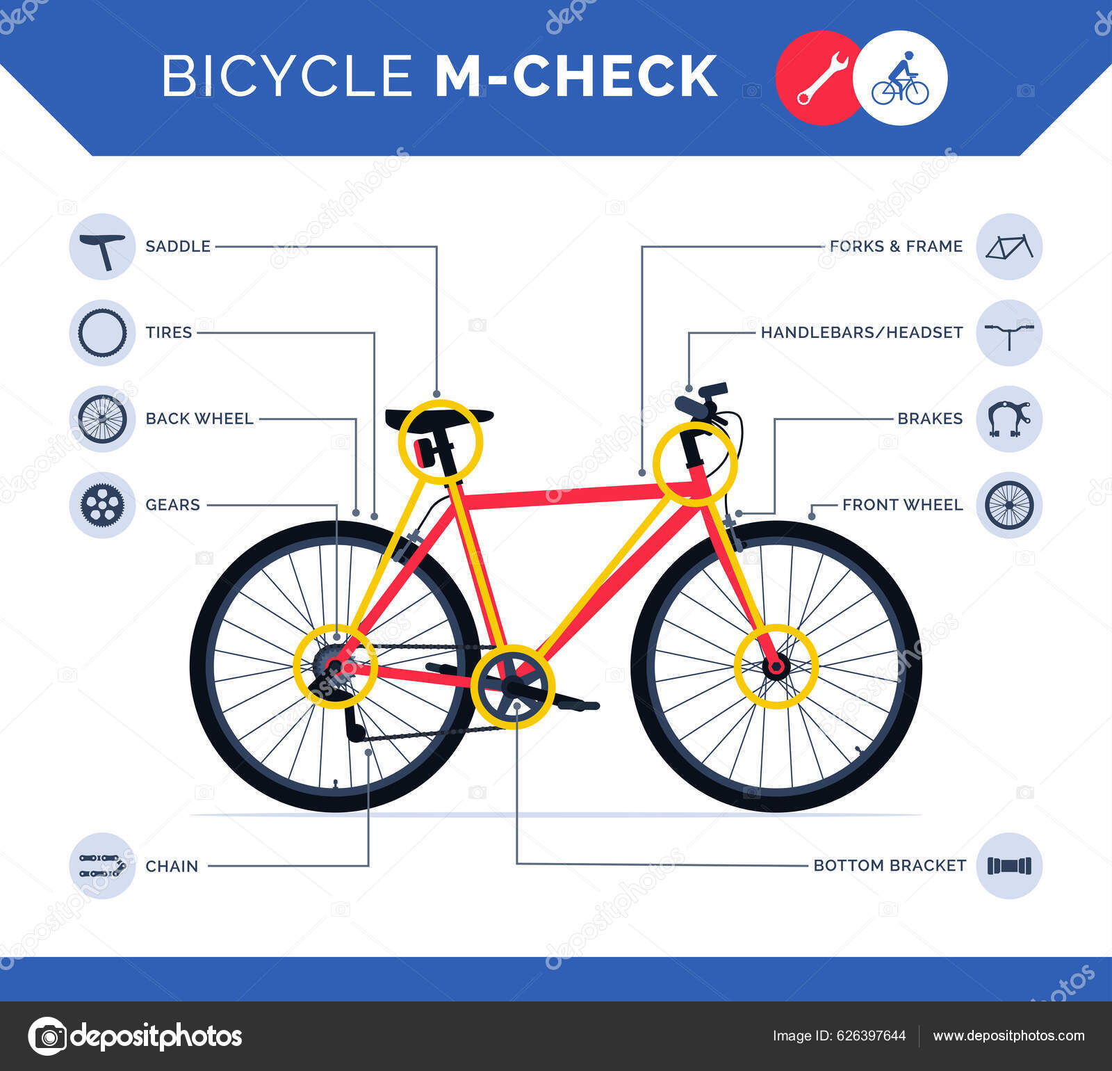 Ποδήλατο Check Infographic Εικονίδια Μέρη Ποδήλατο Πώς Κάνει Μια Προ  Διανυσματικό Αρχείο από ©elenabs626397644