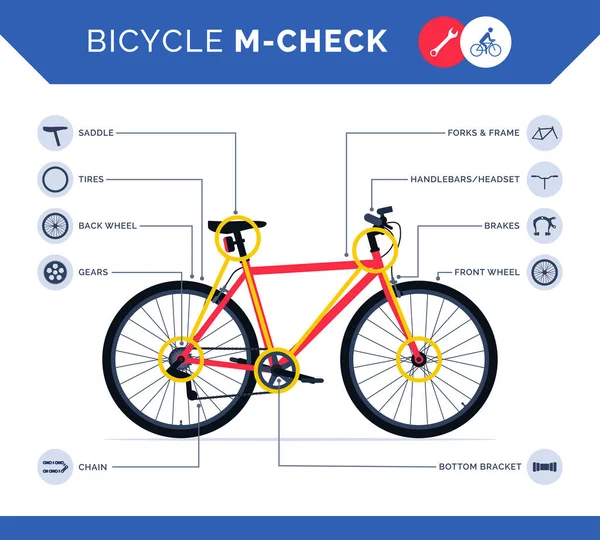자전거 자전거 아이콘으로 그래픽 어떻게 사전에 확인하고 전하게 — 스톡 벡터