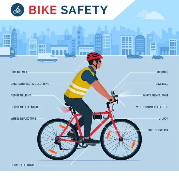 Bisiklet Güvenlik Ekipmanları Kontrol Listesi Bilgileri Güvenli Hareket Ulaşım Kavramı — Stok Vektör