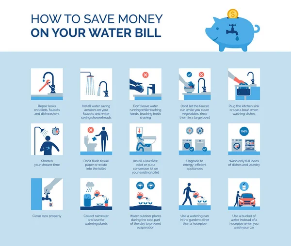 Сэкономить Деньги Счете Воду Снизить Коммунальные Расходы Сделать Свой Дом — стоковый вектор