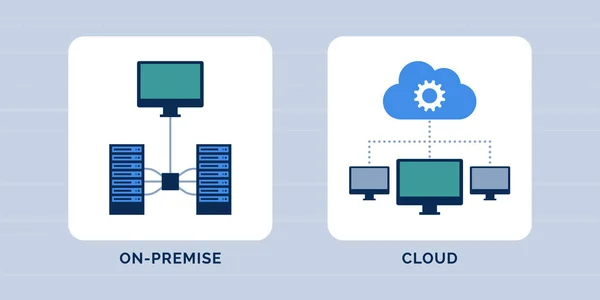 Perbandingan Premis Cloud Konsep Layanan Hosting Data - Stok Vektor
