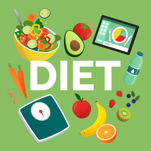 Dieta Palavras Cercada Por Alimentos Saudáveis Plano Dieta Tablet Balança — Vetor de Stock