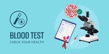 Kan testi ve teşhisi: mikroskop, kan örnekleri ve tıbbi kayıtlar, kopya alanı olan pankart