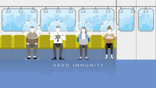 Flockimmunitet Koncept Som Virus Skyddar Bubbla Huvudet Immuniserad Person Förebygger — Stock vektor
