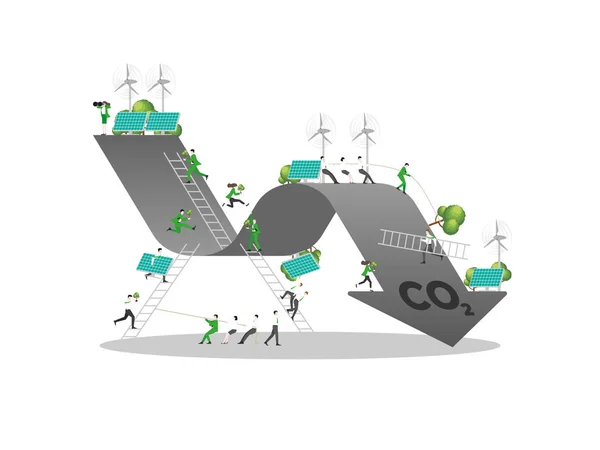 ESG sürdürülebilirlik iş karbon kredisi, CO2