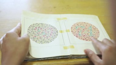 İnsan renk körlüğü testini renk körlüğü kartları, görüş ve göz bakımı konseptiyle yaptırır.