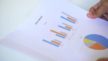 Mali Veri ve İş Performans Raporları Analizi