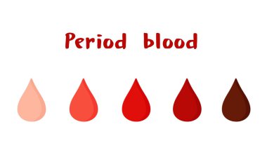 Illustration of period blood colors in drops shape. Healthy and bad menstruation colors concept. clipart