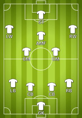 futbol sahası resimden söz etti