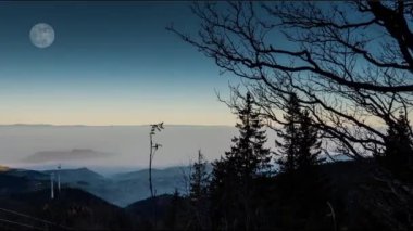 Hava Bulutu Fotoğraf Malzemeleri