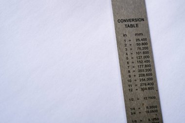 Metal dönüştürme tablosu cetveli, mühendislik referansı için kullanışlı beyaz bir yüzey üzerinde inç ile milimetre ölçümleri gösterir.