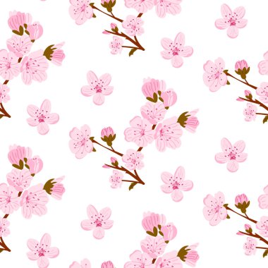 Kiraz çiçeği desenli pembe çiçekler ve dallarla. Baharın, yenilenmenin, güzelliğin ve hayatın geçici doğasının sembolü.