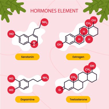 Pembe arka planda kimyasal yapıların bir araya getirilmesi daireler ve çizgiler gibi çeşitli şekiller oluşturur.