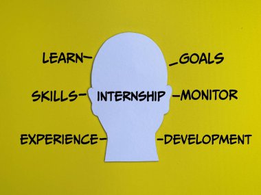 İnterternship beyaz bir arkaplan kağıdına yazılmış. SKILLS, Monitör, Learn, Gol, ExperIence ve DEVELOPMENT sarı arka plan üzerine yazılmış. Endüstriyel eğitim konsepti.