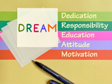 İlham verici alıntı - adanmışlık, sorumluluk, eğitim, tutum, motivasyon - Renkli özgeçmişe sahip DREAM kısaltması. Stok fotoğrafı.