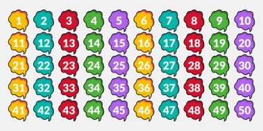 Birden elliye kadar renkli kabarcıklar var.