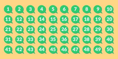 Birden elliye kadar renkli kabarcıklar var.