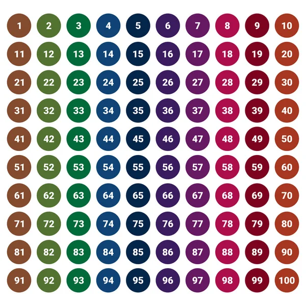 Den 100 Kadar Renkli Kabarcıklar — Stok Vektör
