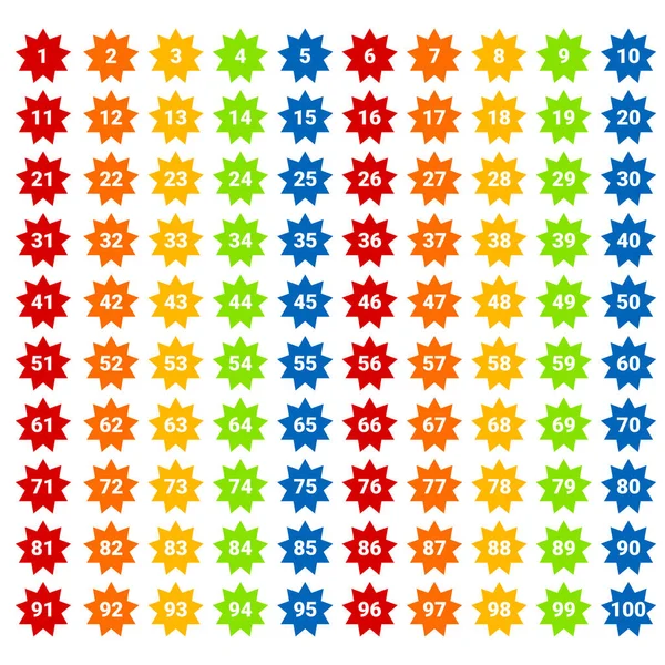 Den 100 Kadar Renkli Kabarcıklar — Stok Vektör