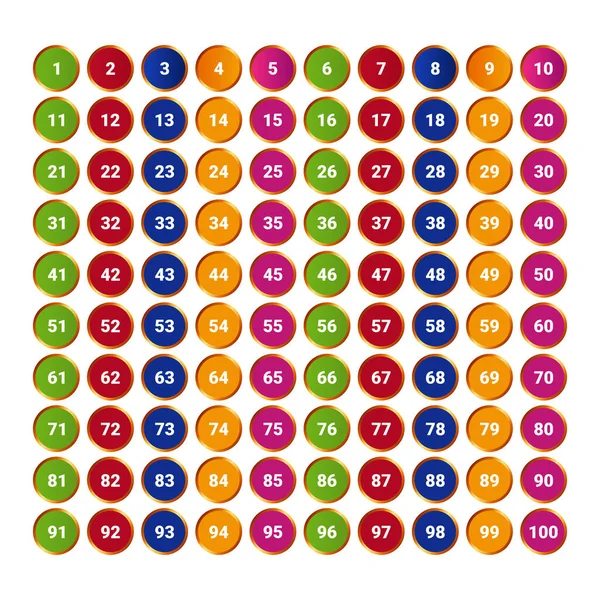数字1至100 有彩色气泡 — 图库矢量图片