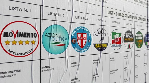 Pescara Italia Gennaio 2019 Manifesti Del Muro Elettorale Elezioni Regionali — Foto Stock