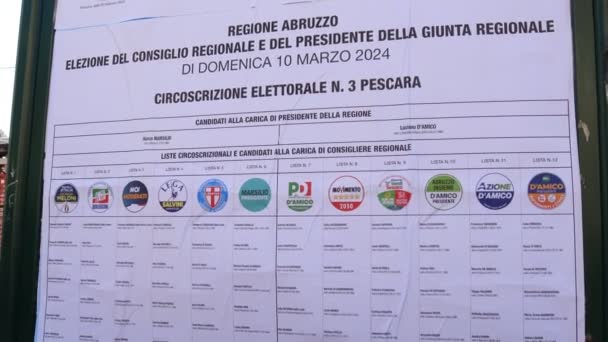 アブルッツォ イタリア 2024年3月3日 2024年3月10日のAbruzzo地域エレクションの選挙壁ポスター 政党の候補者とシンボル — ストック動画