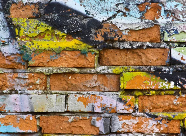 Tuğla duvar dokusu arkaplanı