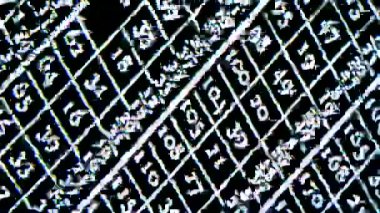 Analog Statik Gürültü dokusu örtüşüyor. Yatay çizgiler dengelenmiş. Sinyal beyaz gürültü objeleri yok. VHS Arızası. Kötü televizyon sinyali. CRT dönüşümleri. Tarama hatları parazit yapıyor. Bozulmuş VCR