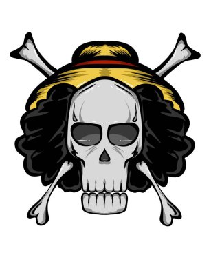 Hasır şapkalı bir kafatası tasviri. Çıkartmalar, logolar, maskotlar, ikonlar, posterler, kıyafetler, şapkalar için mükemmel.