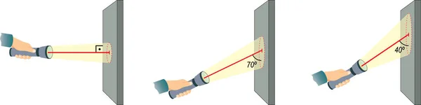 熱と温度 光の反射インフォグラフィック図 物理学教育のための懐中電灯と光エネルギー反射の例 — ストックベクタ