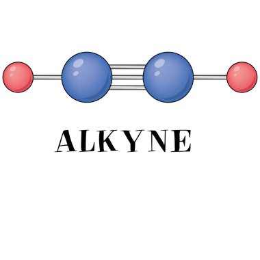 Alkyne kimyasal bileşiği iki hidrojen atomuna bağlı iki karbon atomundan oluşur. Asetilen denilen üçlü bir bağ ile C2H2. 3B çizim