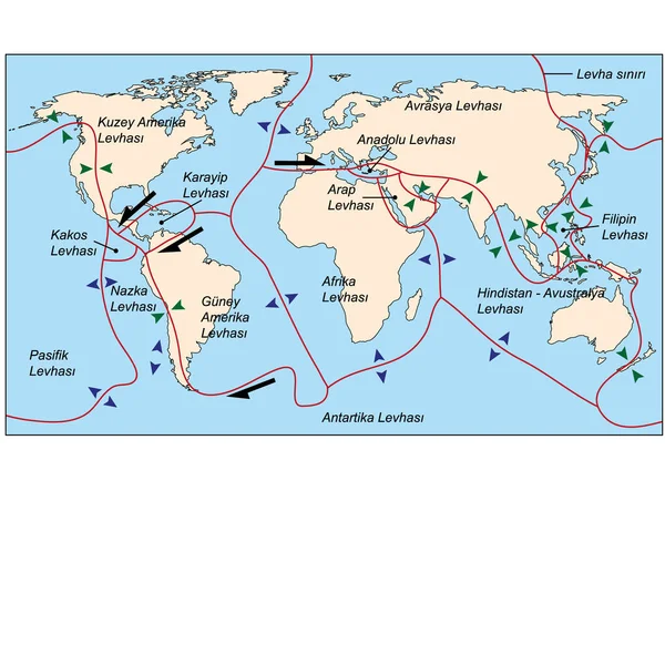 Mapa Mundo Placa Tectónica Oceano Pacífico Continental Placas Geografia Litosfera —  Vetores de Stock