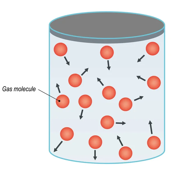 気体の運動論の概念 閉じられた容器の中で一定の速度で動く赤いガス分子 白地だ ベクターイラスト — ストックベクタ